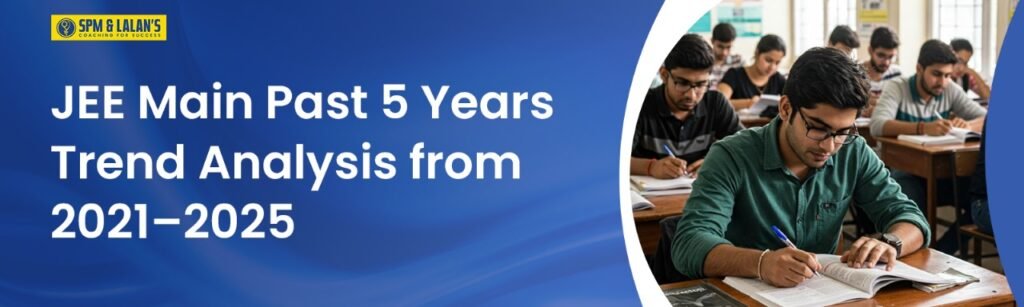 JEE Main Past 5 Years Trend Analysis