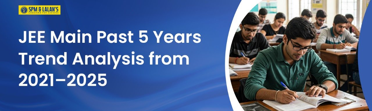 JEE Main Past 5 Years Trend Analysis from 2021–2025