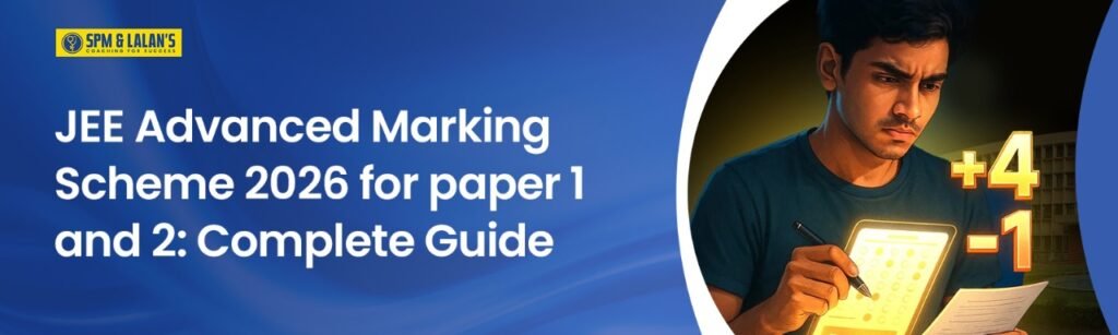 JEE Advanced Marking Scheme
