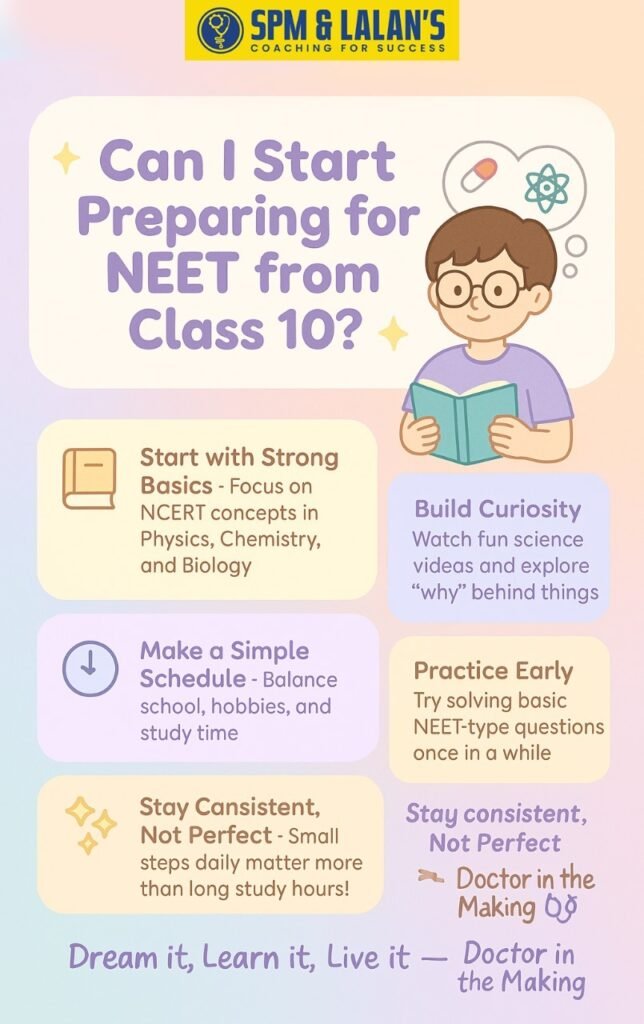 How to Start Preparing for NEET from Class 10