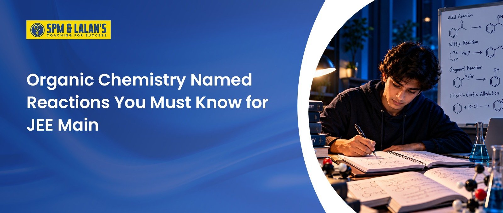 Organic Chemistry Named Reactions You Must Know for JEE Main