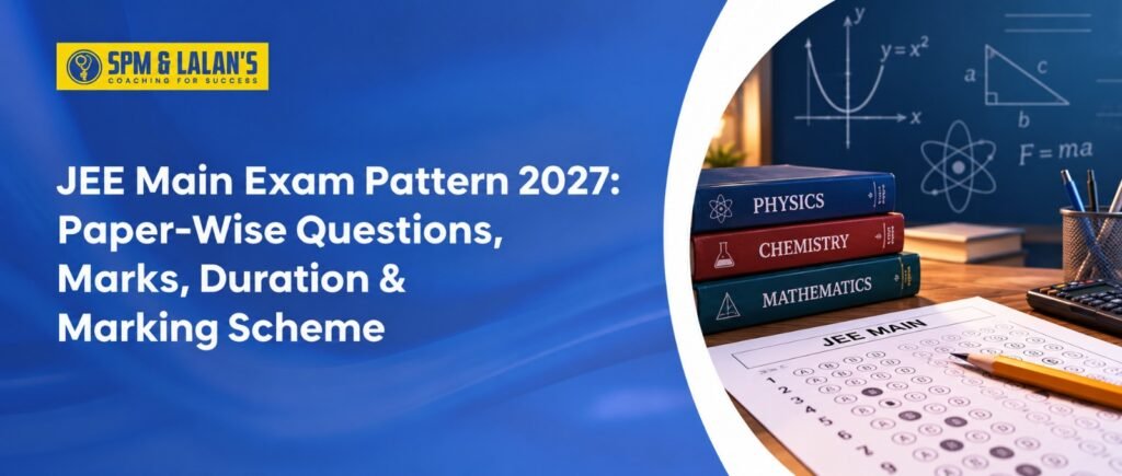 JEE Main Exam Pattern